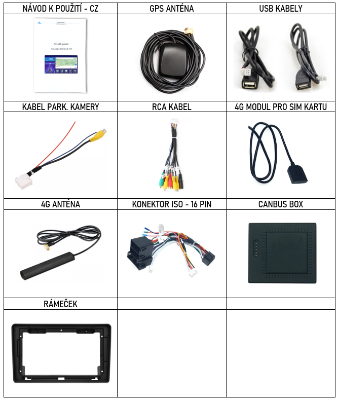 CZ Příslušenství pro autorádio Isudar T68 pro Fiat Ducato Peugeot Boxer Citroen Jumper s CarPlay AndroidAuto - evtech.cz